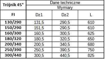 izol-10-trojnik-45- Trójnik dymowy 45° fi 180 mm
